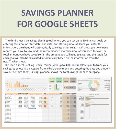 Monthly Budget Spreadsheet Budget Sheet Monthly Budget - Etsy | Budget ...