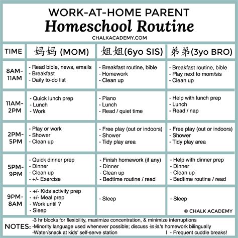 Visual Homeschool Schedule Printable