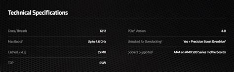 AMD Ryzen 5 5600X Box Processor: Amazon.de: Computer & Accessories