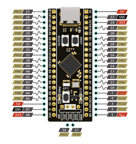 STM32F401/411 black pill development board | NewInnovations