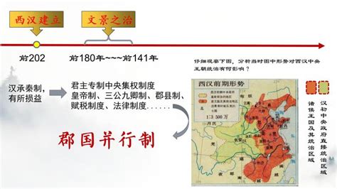 人教统编版 必修 中外历史纲要 上 第4课 西汉与东汉——统一多民族封建国家的巩固课堂教学ppt课件 教习网 课件下载