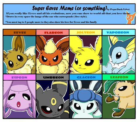 Eevee Meme By Pichu90 On Deviantart