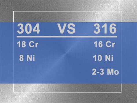 304 Vs 316 Stainless Steel Whats The Difference Dongshang Stainless