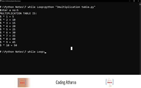 Python Program To Print Multiplication Table