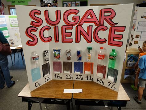 Food Chemistry Science Fair Projects