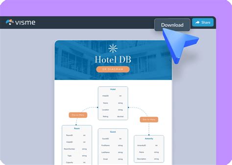 ER Diagram Maker - Design Clear Database Structures | Visme