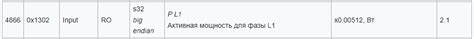 Прямое и обратное измерение энергии (мощности) в измерителях WB-MAPxx ...