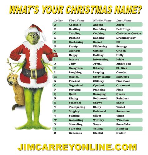 Fun christmas elf name generator free printable – Artofit