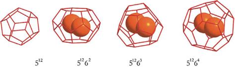 Clathrate Hydrates IntechOpen