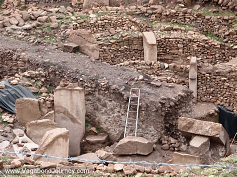 Gobekli Tepe Archaeology Story