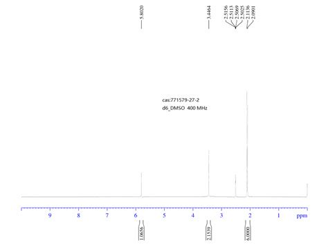 2 1H Pyridinone 3 Aminomethyl 4 6 Dimethyl 9CI 771579 27 2 1H