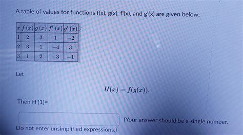 Solved A Table Of Values For Functions F X G X F X