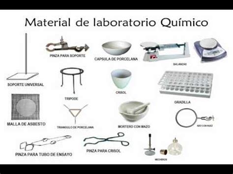 Materiales De Laboratorio De Quimica | ccsa materiales de laboratorio ...