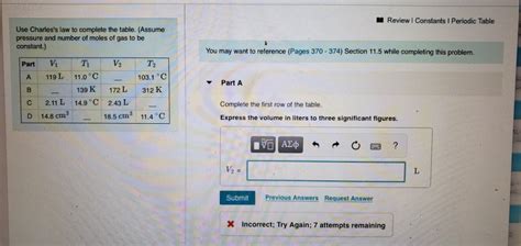 Solved M Review Constants 1 Periodic Table Use Charles S Law Chegg