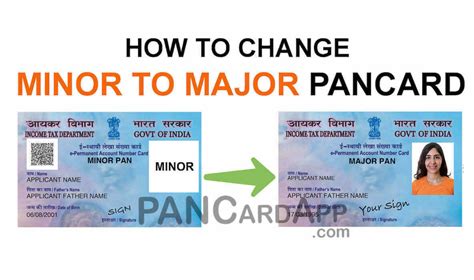 Minor to Major PAN Card Application after 18 Age (Jan 2025)