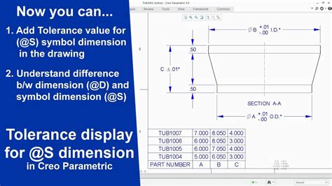 Tolerance Display For Symbol Dimension S In The Drawing In Creo