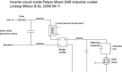 Uncovering Faults In Induction Cooker Circuit Diagram A Pdf Guide