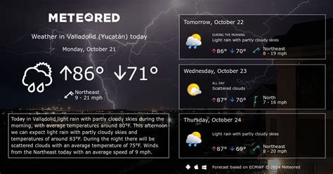 Valladolid (Yucatán) Weather 14 days - Meteored