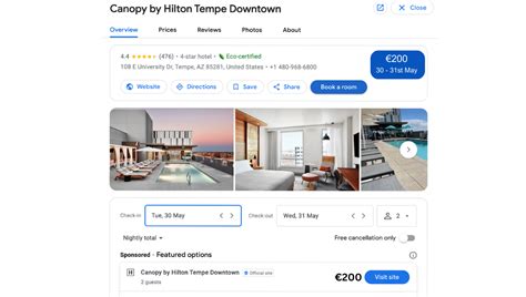 Google Ads For Hotels A Comprehensive Guide Roomraccoon