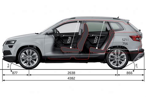 THE NEW ŠKODA KAROQ - Technology - ŠKODA