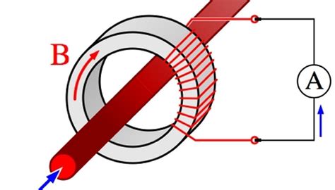 What Are The Functions Of A Current Transformer Sciencing