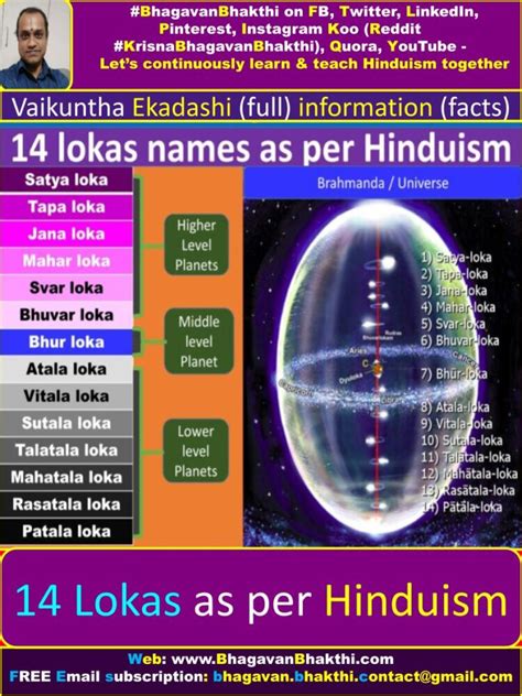 Vaikuntha Mukkoti Ekadashi Full Information Facts Significance