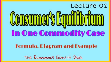 Consumer S Equilibrium In One Commodity Case Youtube