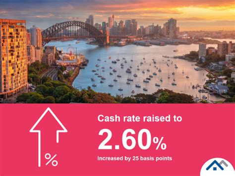 RBA Increases Cash Rate Again Addisons Advisory Group