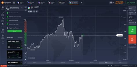 Qué es la bolsa virtual y cómo utilizar un simulador de trading