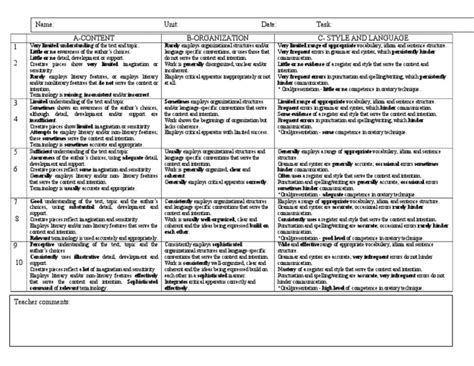 Pdf 9 Myp Language Rubric Dokumen Tips