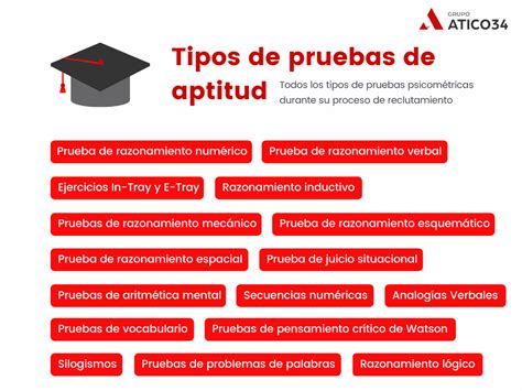 Pruebas De Aptitud Definici N Y Tipos Grupo Atico