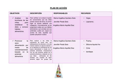 PROYECTO ALIMENTACIÓN SALUDABLE PDF