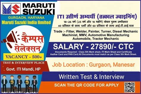 Maruti Suzuki TW Campus Placement 2023 ITI Jobs