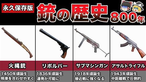 【ゆっくり解説】銃の進化の歴史 火薬の発明から最新拳銃まで完全解説 Youtube