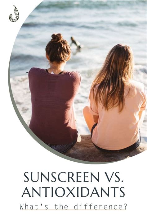 The Difference Between Sunscreens And Antioxidants Travel Skincare