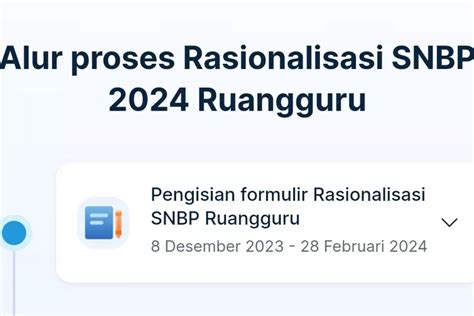 Panduan Ruangguru Rasionalisasi Snbp 2024 Untuk Cek Peluang Snbp Lolos