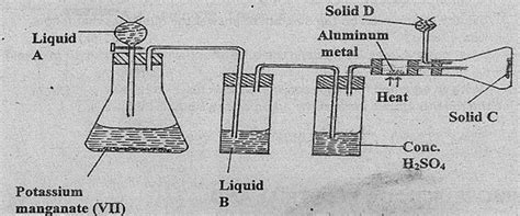 Study The Diagram Below And Answer The Questions That Follow