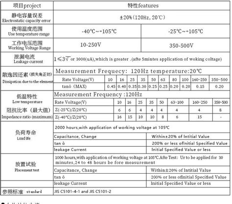 Jccon V V Aluminum Electrolytic Capacitors Uf Uf For