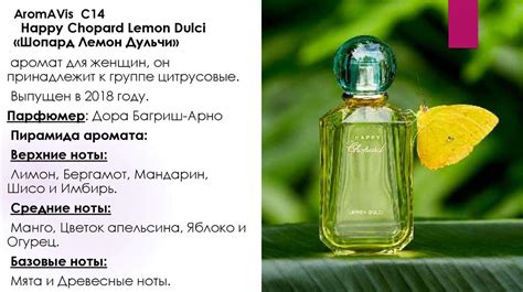 Духи AromaVis - презентация онлайн