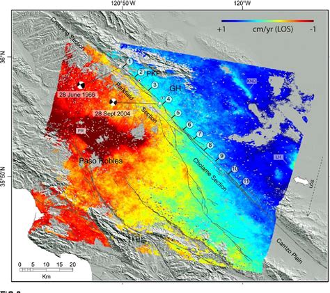 Figure 2 From Spatiotemporal Evolution Of Surface Creep In The