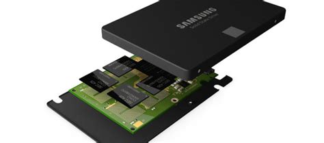 All You Need to Know About Solid-State Drives! • Technically Easy