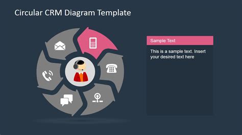 6 Steps Circular Crm Diagram For Powerpoint Slidemodel