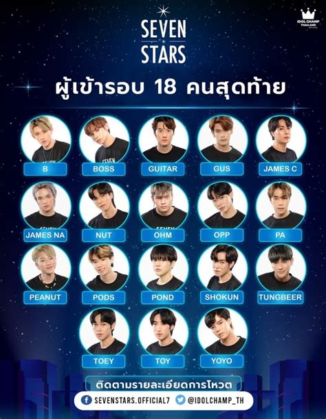 Seven Stars (Survival Show) Contestants Profile (Updated!) - Kpop Profiles