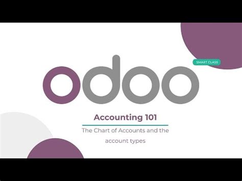 [ACCOUNTING 101] Chart of Accounts & Account Types | ClicktoHub ERP