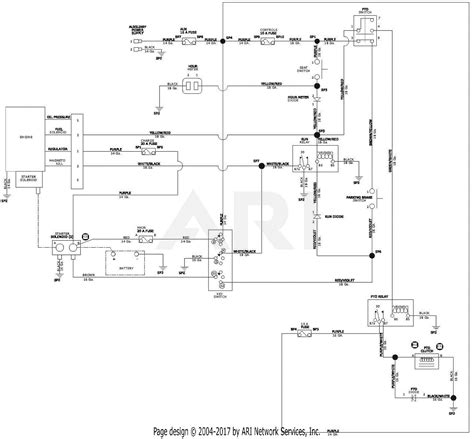 Gravely Zt Hd 60 Parts Diagram