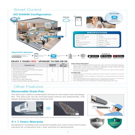 Daikin Ftv P Series Wall Mounted Non Inverter R32 Built In Wifi Sifu Engineering Sdn Bhd