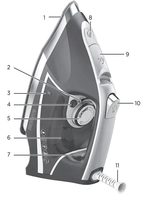 Black Decker D C Elite Pro Series Steam Iron User Manual