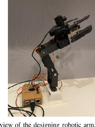 Figure 1 From Model Predictive Control Design Of A 3 DOF Robot Arm