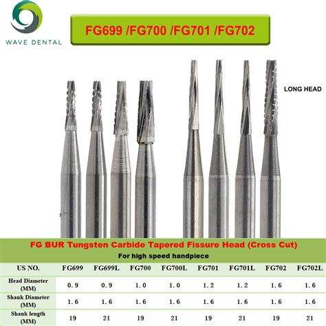 Prima Wave Dental Carbide Burs Dentistry Drill Tapered Fissure Cross