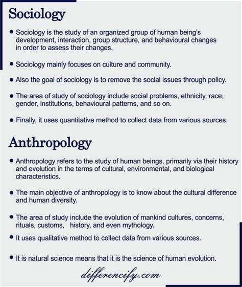 Difference Between Sociology And Anthropology With Table Differencify